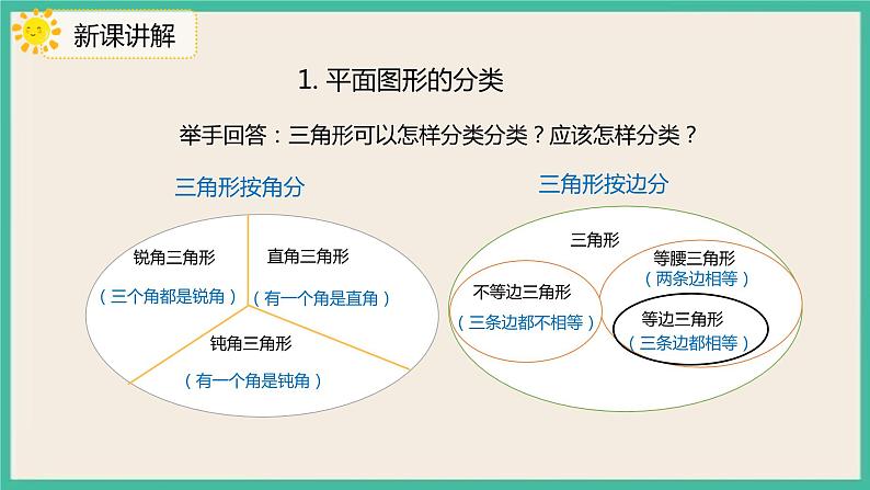 6.2.1《平面图形的认识与测量》课件+习题（含答案）05