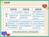 6.3.1《統(tǒng)計》課件+習(xí)題（含答案）