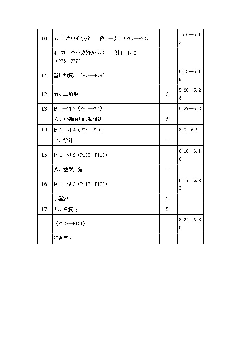 新人教2013版 四年级数学下册 导学案及教学计划总结03