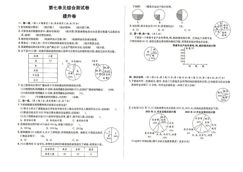人教版六年级上册《数学》第七单元综合测试卷（提升卷）（答案见专辑末尾）第1页
