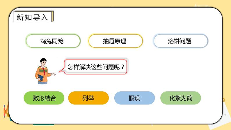 人教版小学数学六下6.4.1《数学思考（一）》PPT课件（送教案+练习）02