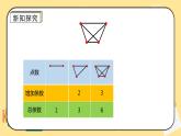 人教版小学数学六下6.4.1《数学思考（一）》PPT课件（送教案+练习）