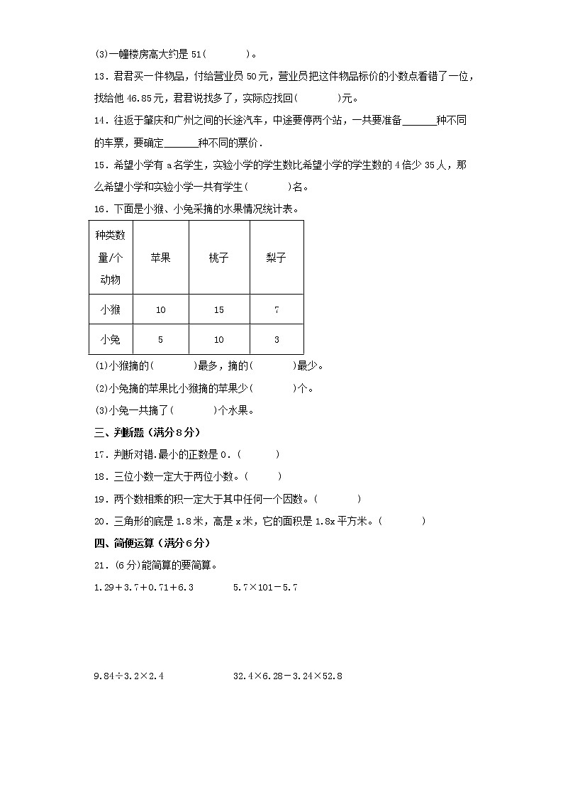 苏教版五年级上册最终期末考试综合检测二第2页