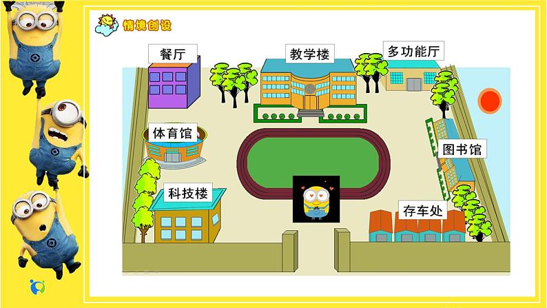 人教版小学数学三下1.2《认识东南、西南、东北、西北及路线图》课件PPT+教学设计+同步练习03