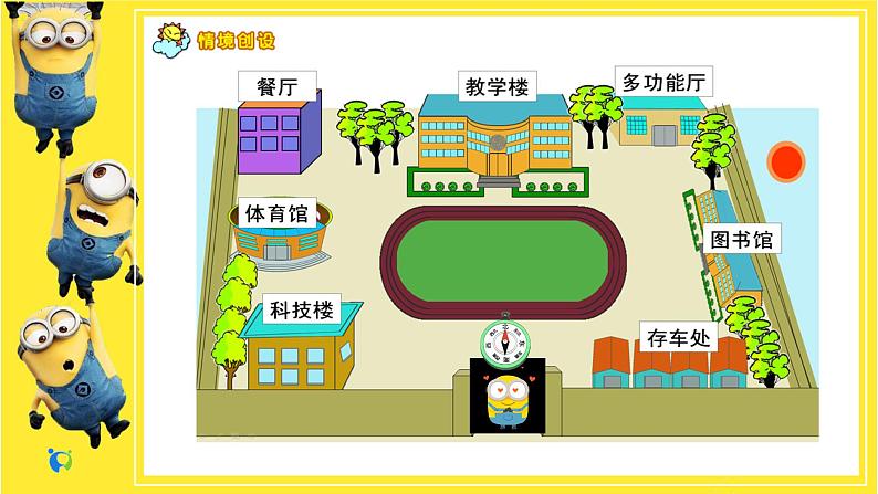 人教版小学数学三下1.2《认识东南、西南、东北、西北及路线图》课件PPT+教学设计+同步练习04