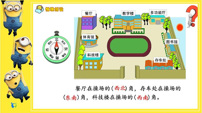 人教版小学数学三下1.2《认识东南、西南、东北、西北及路线图》课件PPT+教学设计+同步练习07