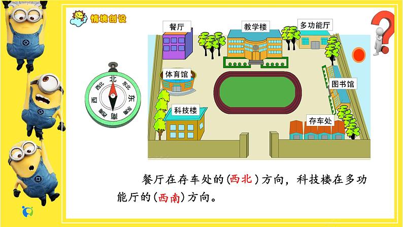 人教版小学数学三下1.2《认识东南、西南、东北、西北及路线图》课件PPT+教学设计+同步练习08