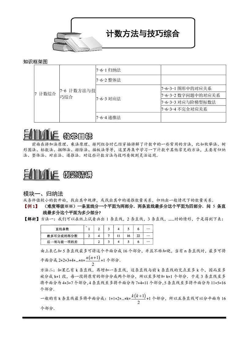 2022-2023小升初数学专题第85讲：计数方法与技巧综合01