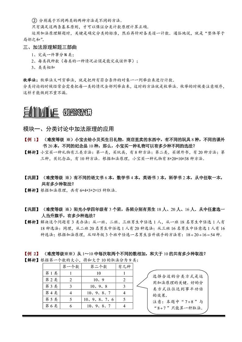 2022-2023小升初数学专题第80讲：加法原理第2页