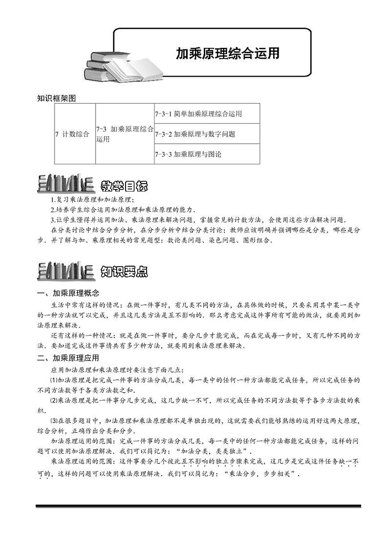 2022-2023小升初数学专题第82讲：加乘原理综合应用第1页