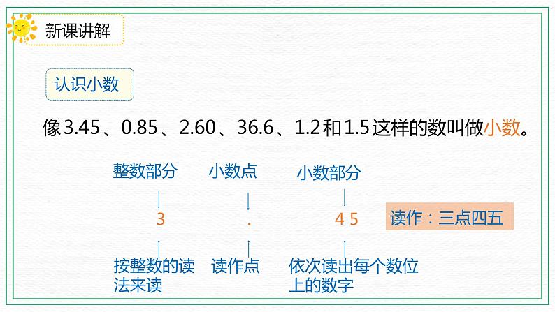 7.1 《认识小数》 课件06