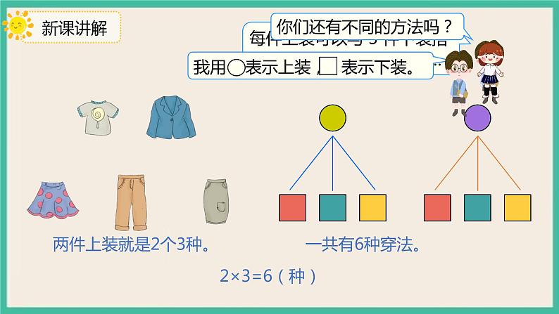 8.2《搭配》课件08