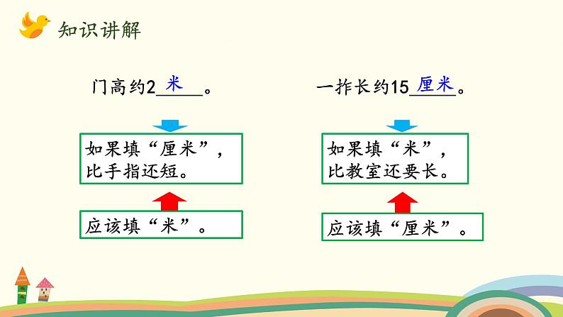 北师大版数学二年级上册课件《1米有多长（2）》第4页