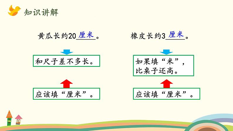 北师大版数学二年级上册课件《1米有多长（2）》第5页