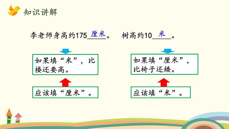 北师大版数学二年级上册课件《1米有多长（2）》第6页