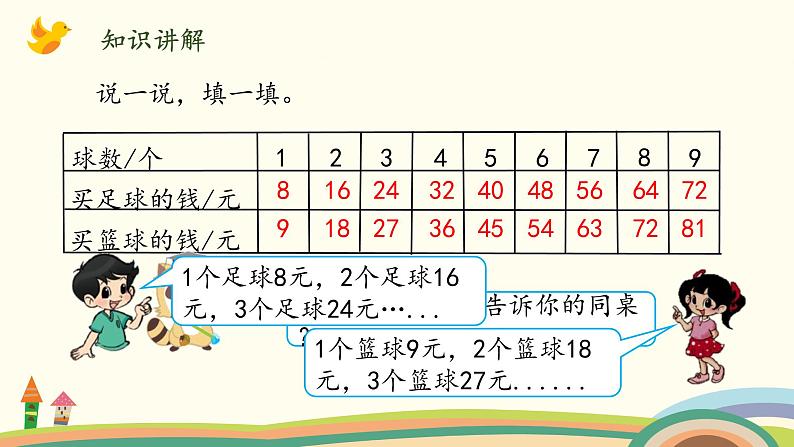 北师大版数学二年级上册课件《买球》04