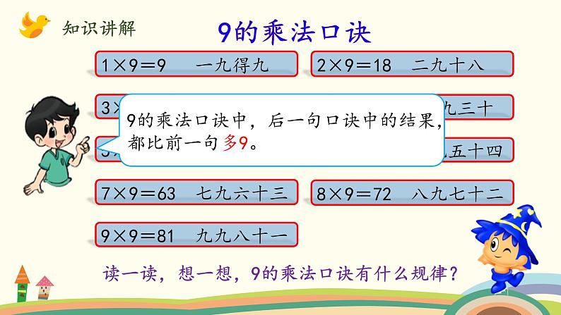 北师大版数学二年级上册课件《买球》06