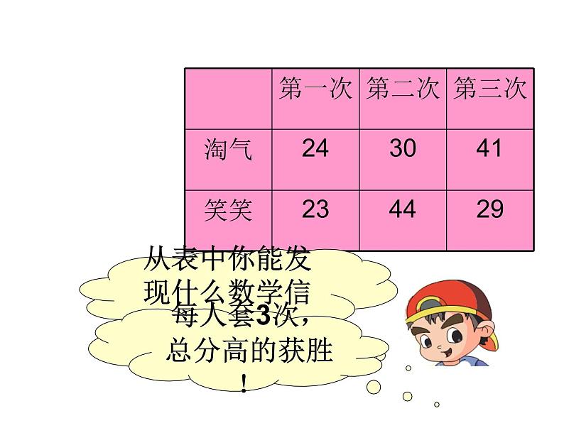 北师大版数学二年级上册课件《谁的得分高》第4页