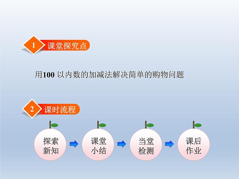 北师大版数学二年级上册课件《小小商店》第2页