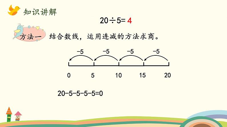 北师大版数学二年级上册课件《小熊开店》第6页