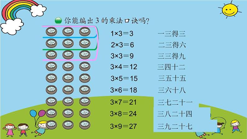 北师大版数学二年级上册课件《需要几个轮子》07