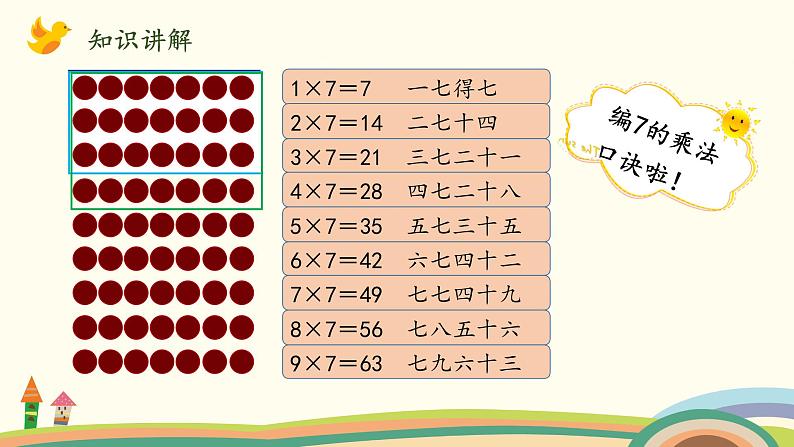 北师大版数学二年级上册课件《一共有多少天》第5页