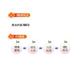 北師大版數(shù)學(xué)二年級上冊課件《有多少點子》