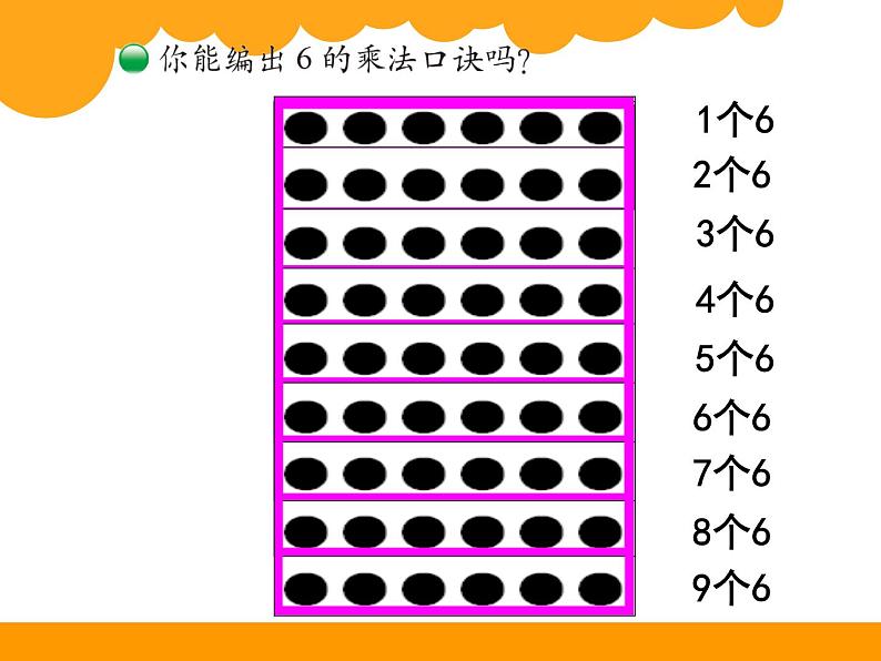 北师大版数学二年级上册课件《有多少张贴画》第4页