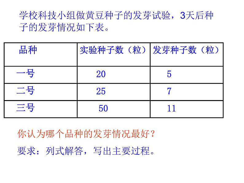 北师大版数学六年级上册课件《百分数的认识》第5页