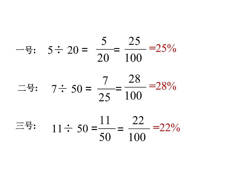 北师大版数学六年级上册课件《百分数的认识》第6页