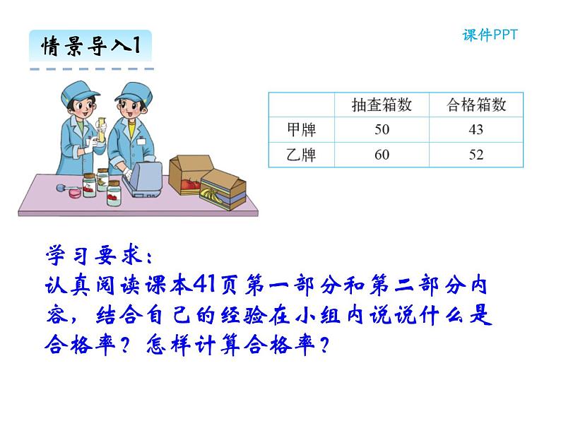 北师大版数学六年级上册课件《合格率》06