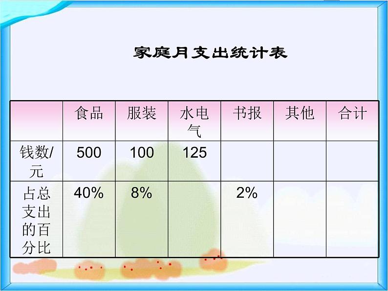 北师大版数学六年级上册课件《这月我当家》第5页