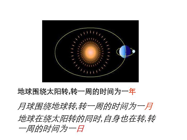 北师大版数学三年级上册课件《看日历》第2页