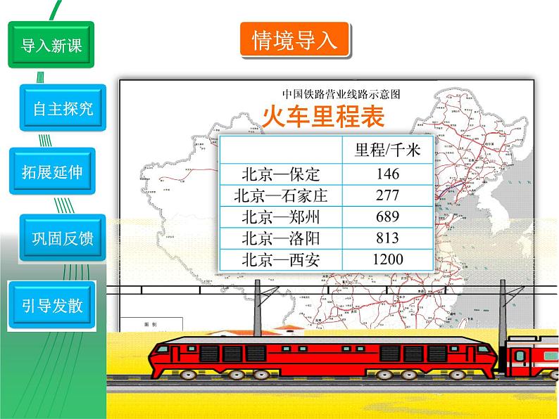 北师大版数学三年级上册课件《里程表（一）》02