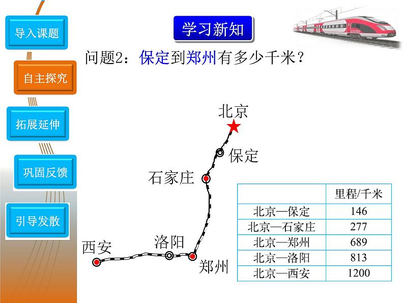 北师大版数学三年级上册课件《里程表（一）》07