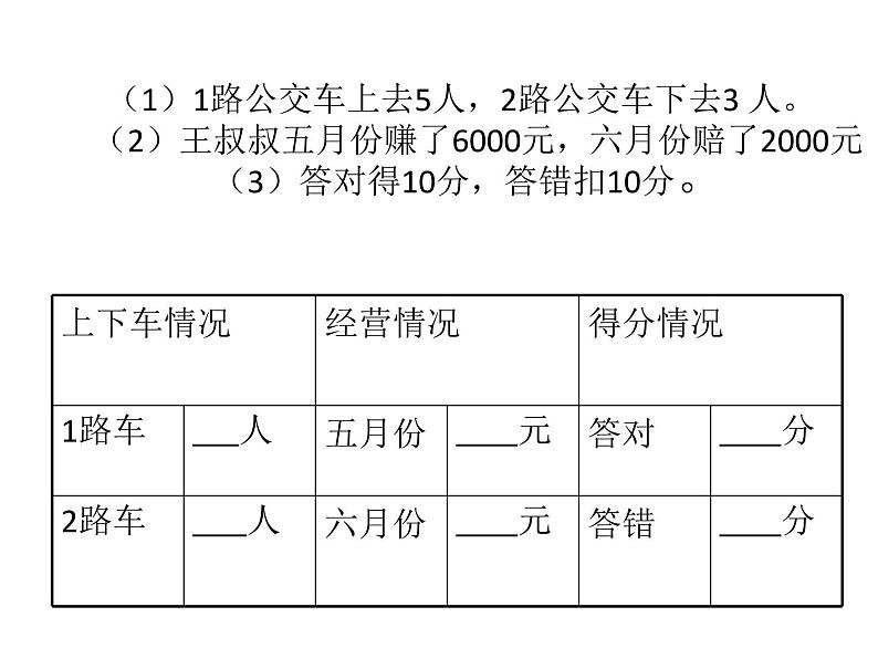 北师大版数学四年级上册课件《 正负数》第3页