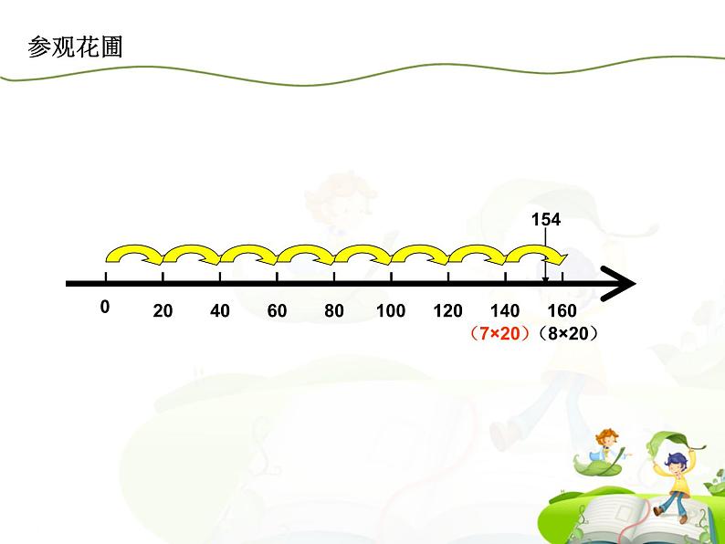 北师大版数学四年级上册课件《参观花圃》第6页