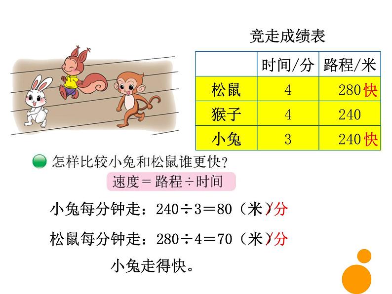 北师大版数学四年级上册课件《路程、时间与速度》第5页