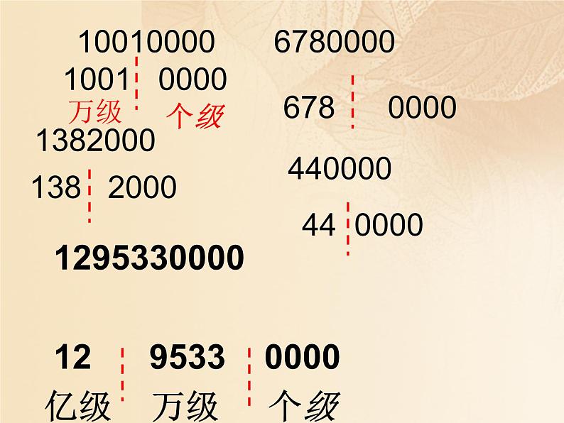 北师大版数学四年级上册课件《人口普查》第6页