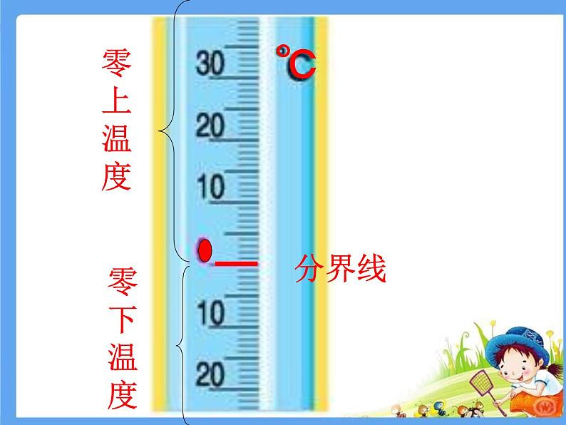 北师大版数学四年级上册课件《温度》05