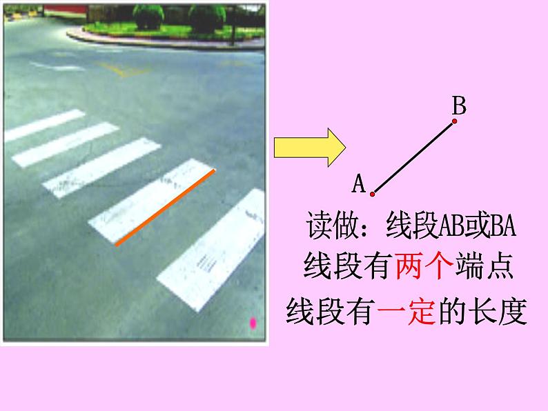 北师大版数学四年级上册课件《线的认识》04