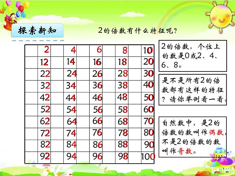 北师大版数学五年级上册课件《 2、5的倍数的特征》08