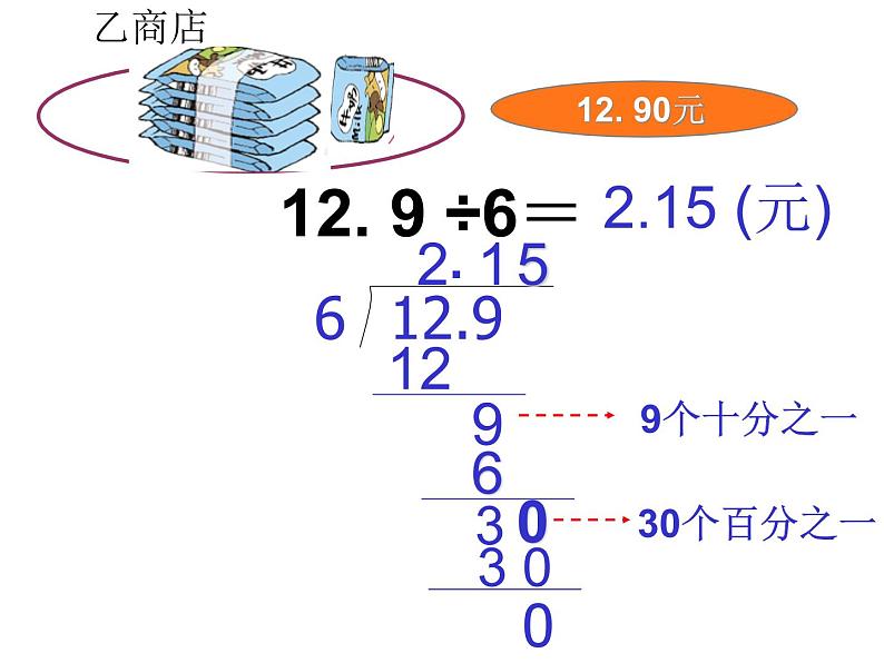 北师大版数学五年级上册课件《 精打细算》05