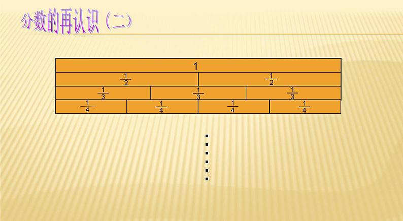 北师大版数学五年级上册课件《分数的再认识（二）》第8页