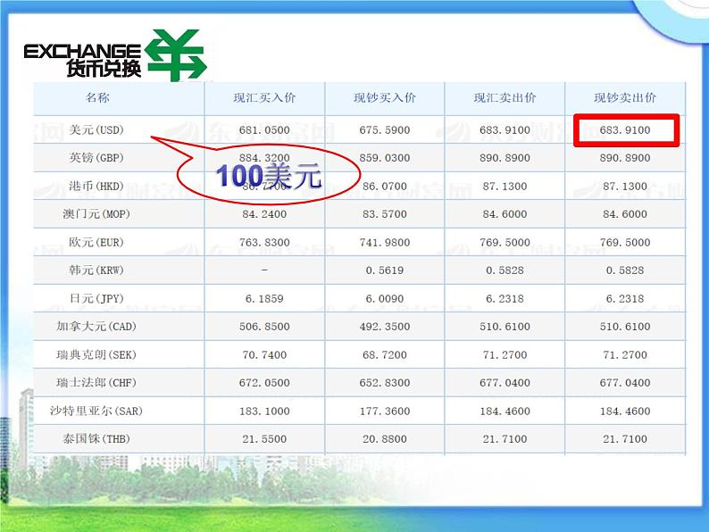 北师大版数学五年级上册课件《人民币兑换》06