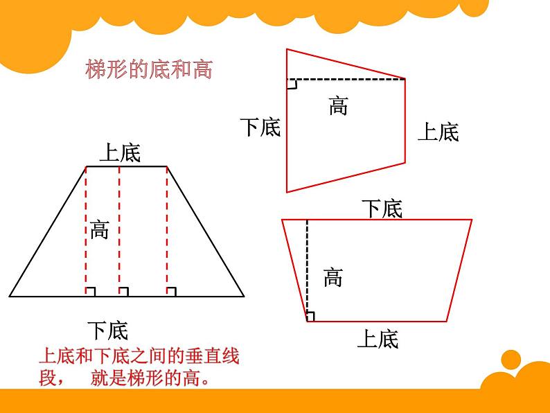 北师大版数学五年级上册课件《认识底和高》第3页