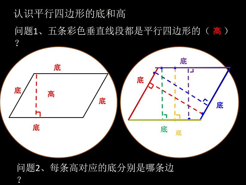 北师大版数学五年级上册课件《认识底和高》第6页