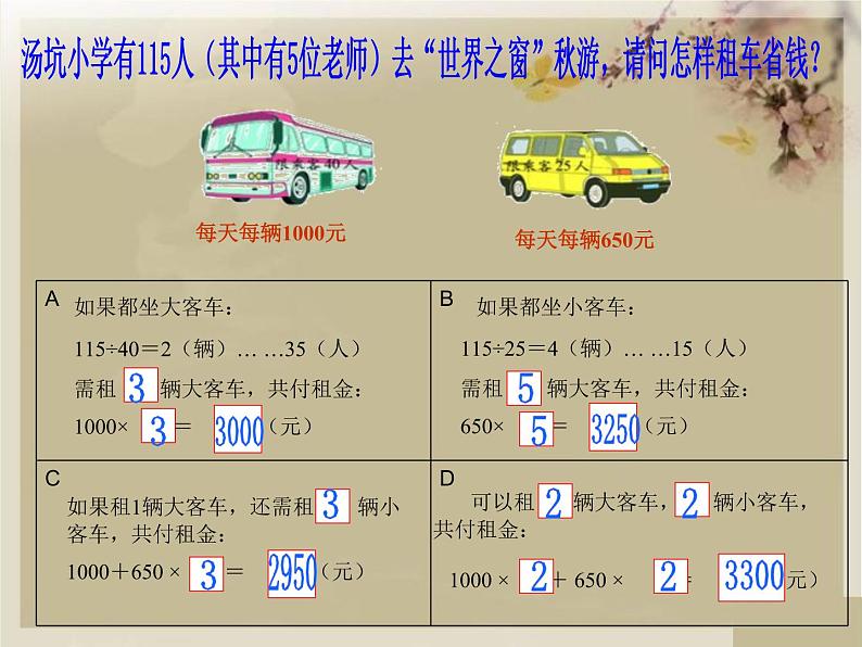 北师大版数学五年级上册课件《设计秋游方案》06