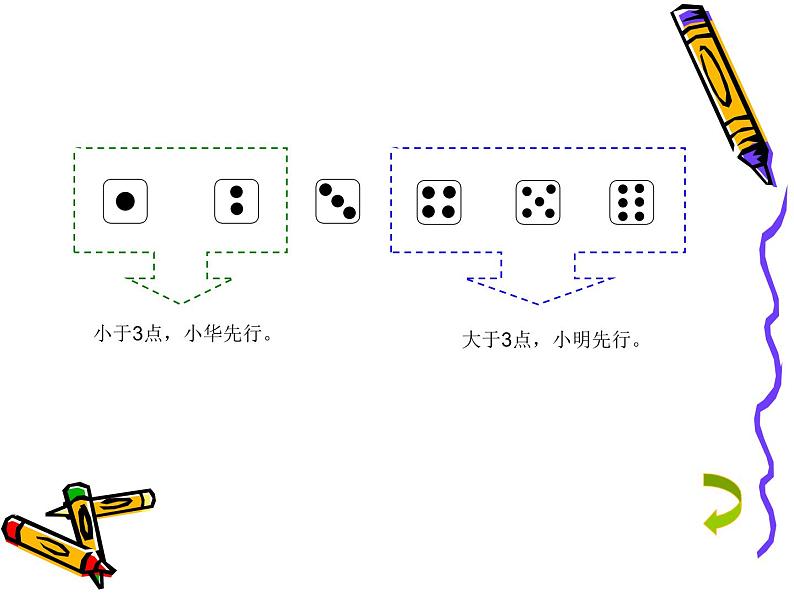 北师大版数学五年级上册课件《谁先走 》第4页