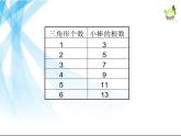 北师大版数学五年级上册课件《图形中的规律》